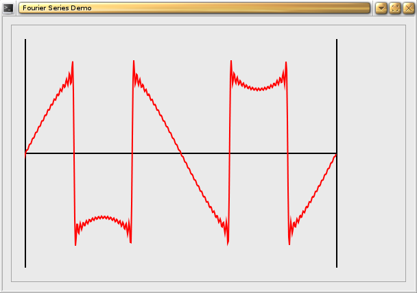 Fourier Series Demo screen shot